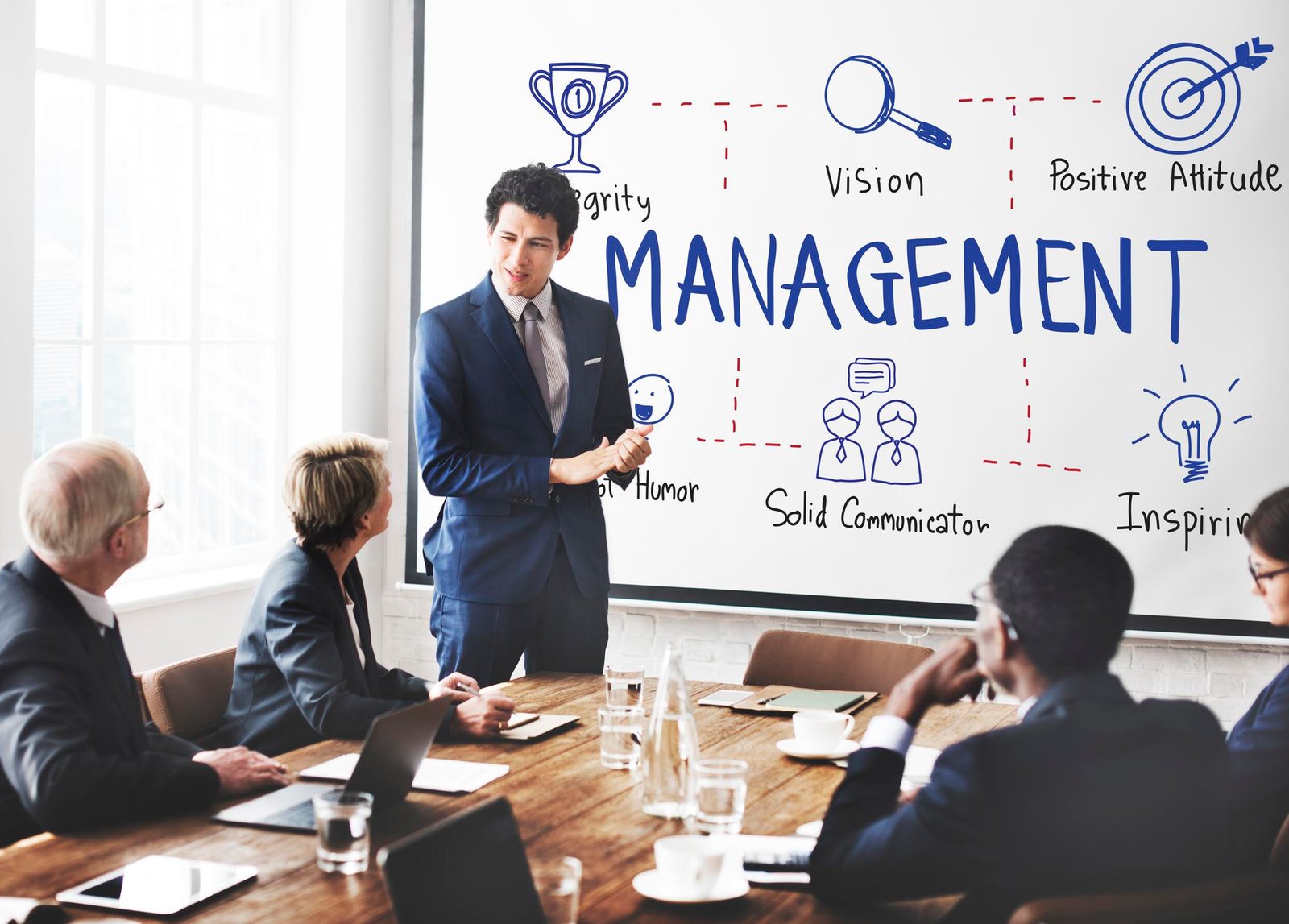 change management change management